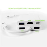 Docking Station USB-C 5 in 1 con uscita 4K HD