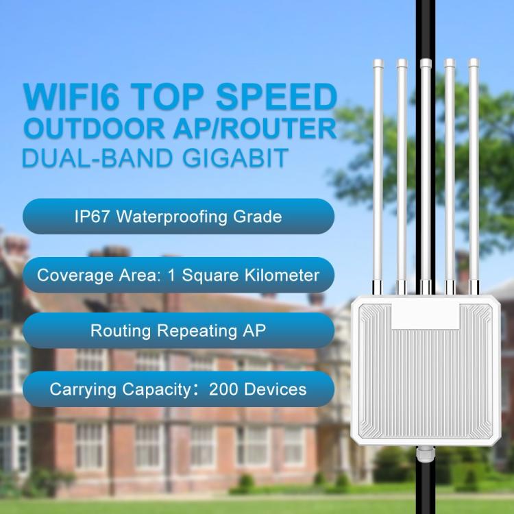Router HW3000L WiFi 6 Dual Band 3000Mbps IP67 impermeabile