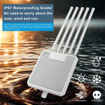 Router HW3000L WiFi 6 Dual Band 3000Mbps IP67 impermeabile