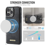 Custodia posteriore magnetica in ecopelle CaseMe serie C69 per telefono., For iPhone 14 Pro, For iPhone 14 Pro Max, For iPhone 13 Pro Max, For iPhone 13 Pro