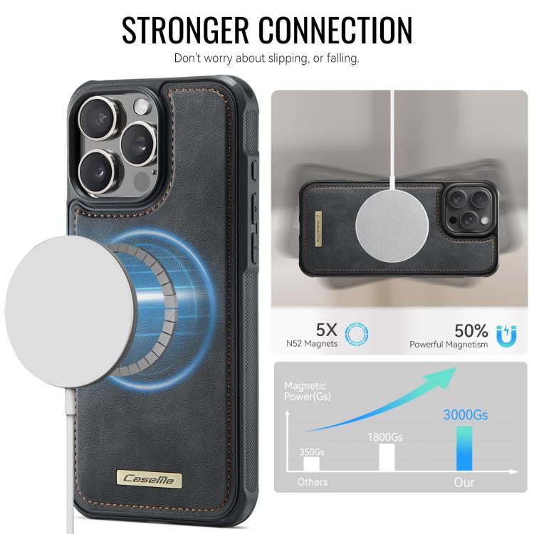 Custodia posteriore magnetica in ecopelle CaseMe serie C69 per telefono., For iPhone 14 Pro, For iPhone 14 Pro Max, For iPhone 13 Pro Max, For iPhone 13 Pro