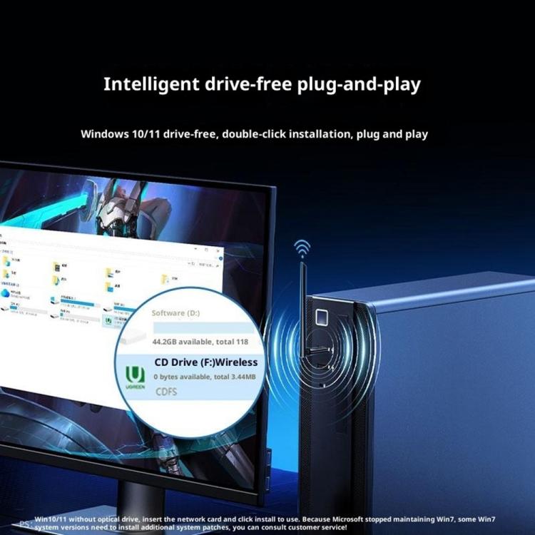 Scheda di rete wireless USB UGREEN AX900 WiFi 6 Dual Band