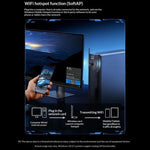 Scheda di rete wireless USB UGREEN AX900 WiFi 6 Dual Band