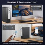 Scheda di rete wireless USB UGREEN AX900 WiFi 6 Dual Band