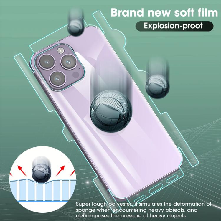 Pellicola idrogel satinata a copertura totale per iPhone 17 Pro M