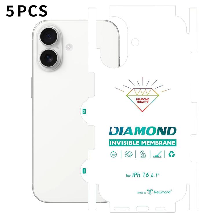 Pellicola idrogel trasparente HD per iPhone 17 Pro Max