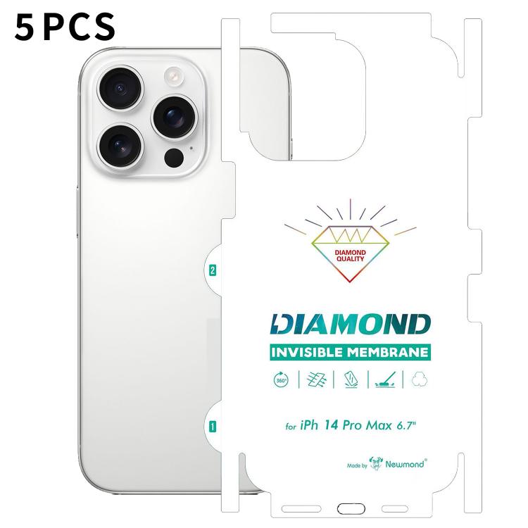 Pellicola idrogel trasparente HD per iPhone 17 Pro Max