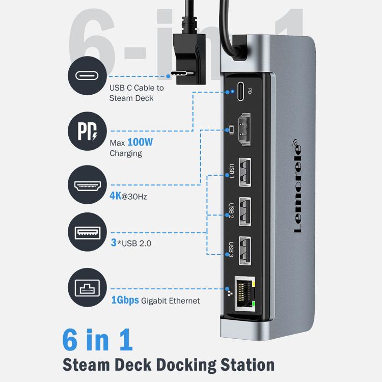 Docking station Lemorele X23L 6 in 1 con uscita video 4K, doppio slot e adattatore portatile PD da 100 W.