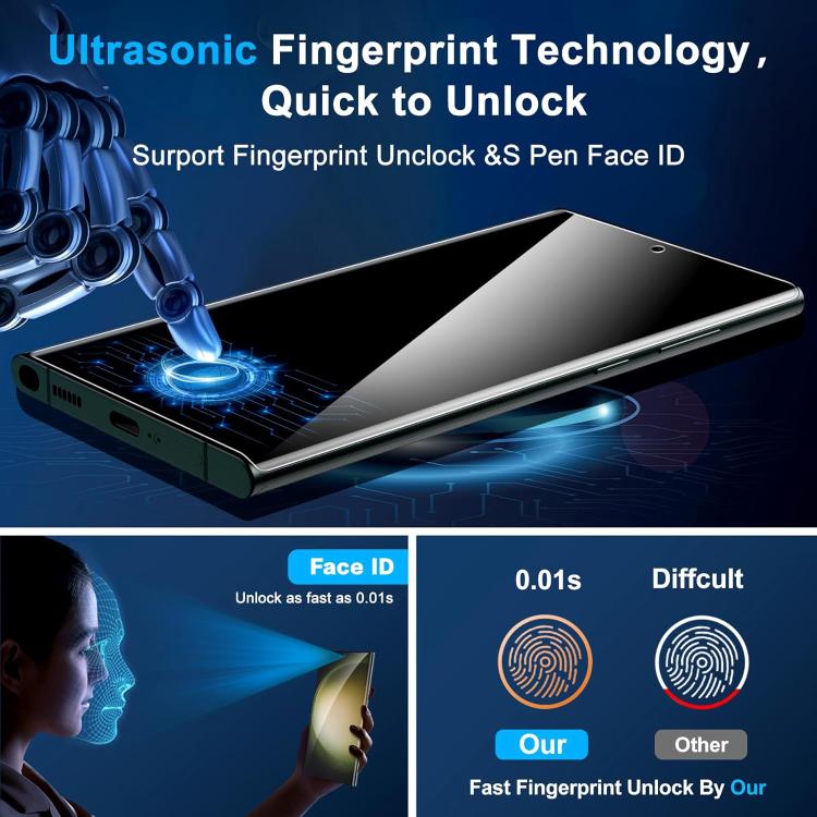 Pellicola vetro temperato Kalebol ad alta densità per Galaxy S22-S25 5G