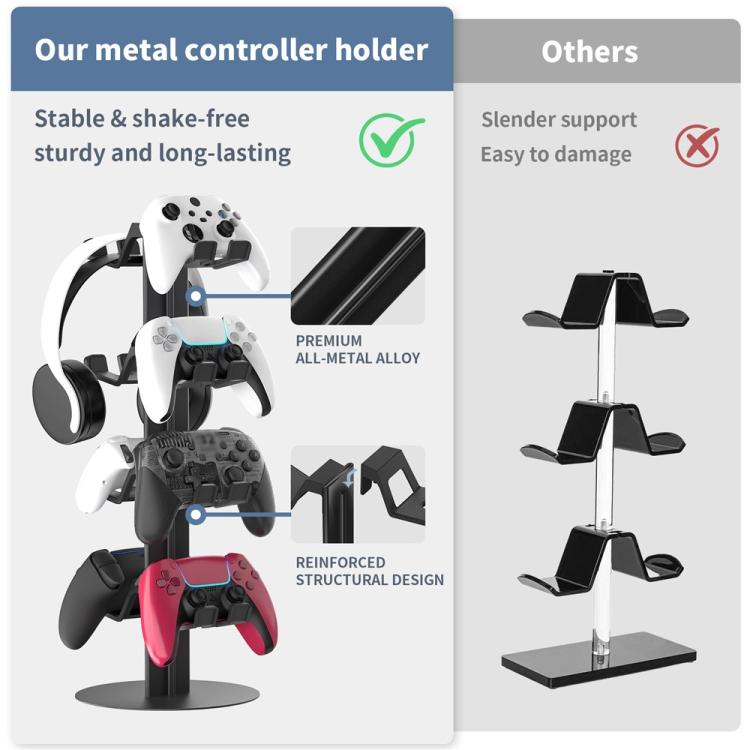 Supporto a 4 livelli per controller Xbox, PS5 e Switch