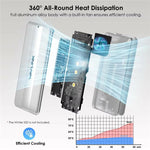 WAVLINK ST406C Case in alluminio per SSD M.2 USB4 40 Gbps