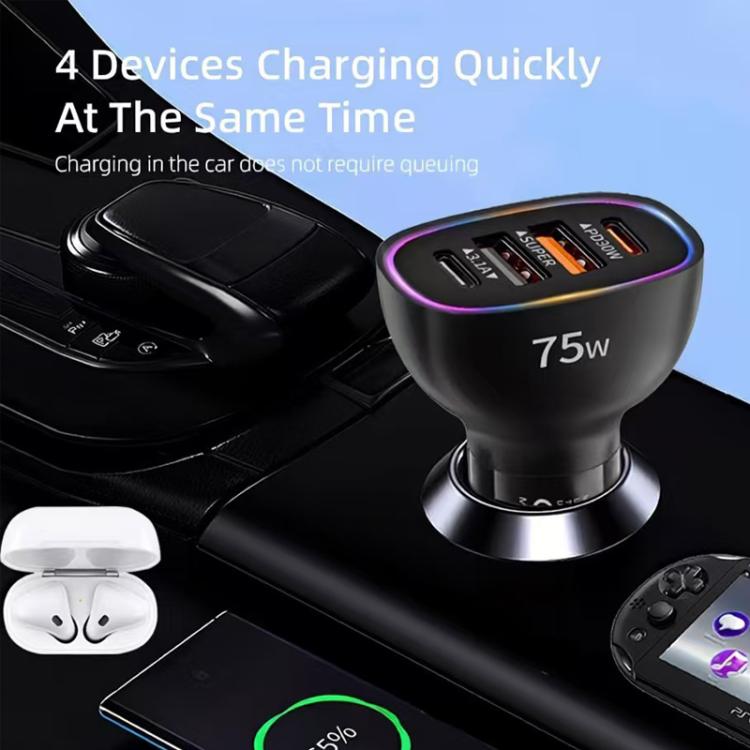 Caricabatterie da auto multiprotocollo 75W PD3.0 USB-C e USB