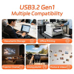 Chiavetta USB 3.2 HEYGATE U1 32-256GB alta velocità