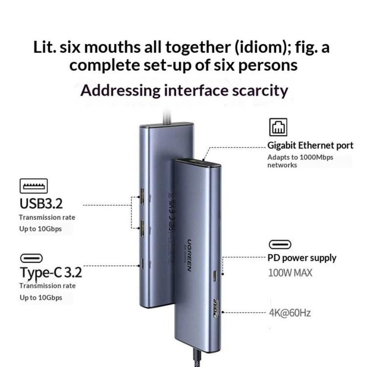Adattatore USB-C 6 in 1 con Ethernet Gigabit e uscita 4K 60Hz