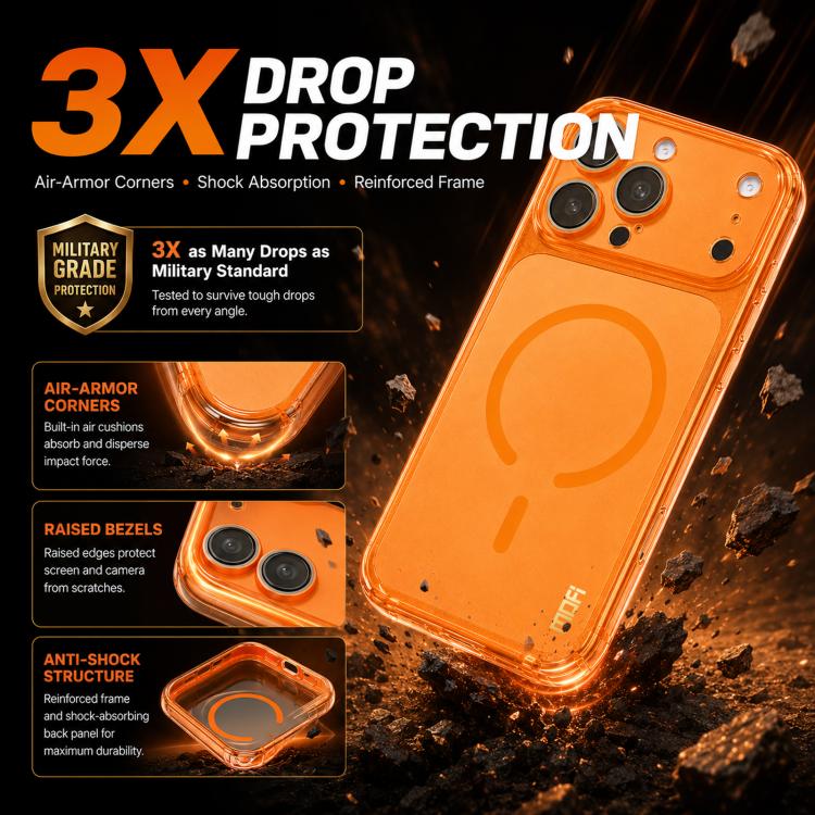 Custodia per telefono MOFI Minimal Series in TPU semitrasparente satinato con pellicola protettiva per obiettivo., For iPhone 16 Pro Max, For iPhone 16 Pro, For iPhone 16, For iPhone 15 Pro Max