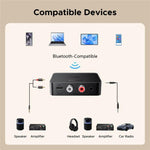 Adattatore AUX wireless UGREEN 55545 HiFi Sound con ricevitore audio Bluetooth 6.0