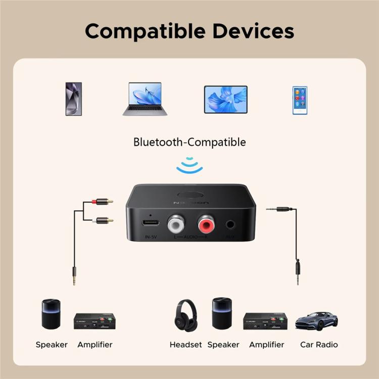 Adattatore AUX wireless UGREEN 55545 HiFi Sound con ricevitore audio Bluetooth 6.0