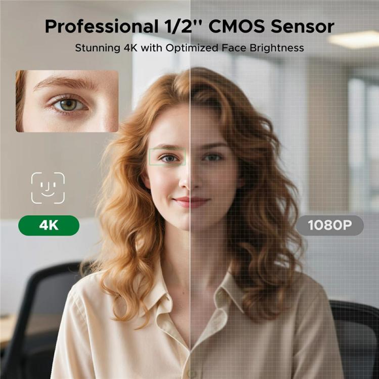 Doppia fotocamera UGREEN CM930 4K con microfono a cancellazione di rumore