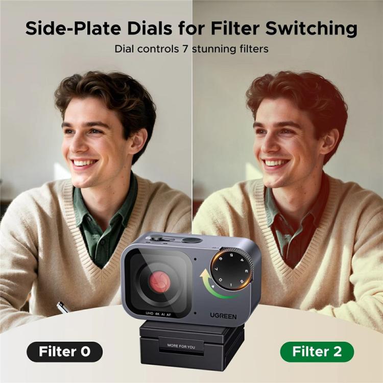 Doppia fotocamera UGREEN CM930 4K con microfono a cancellazione di rumore