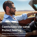 Auricolari wireless a clip per occhiali Y03 Bluetooth 5.3