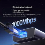 Hub USB-C UGREEN 60515 7 in 1 con Ethernet Gigabit e 4K - immagine 9