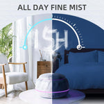 Diffusore di aromi da 300 ml con ultrasuoni, nebulizzatore a freddo e umidificatore, con 7 luci LED a colori variabili, ideale per camera da letto, casa e ufficio., Black Wood Grain, White Wood Grain, Yellow Wood Grain, Marble Grain