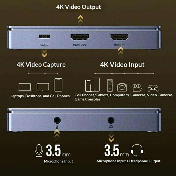UGREEN CM758 45645 HDR HDMI 4K 60Hz HD Video Capture Card, CM758