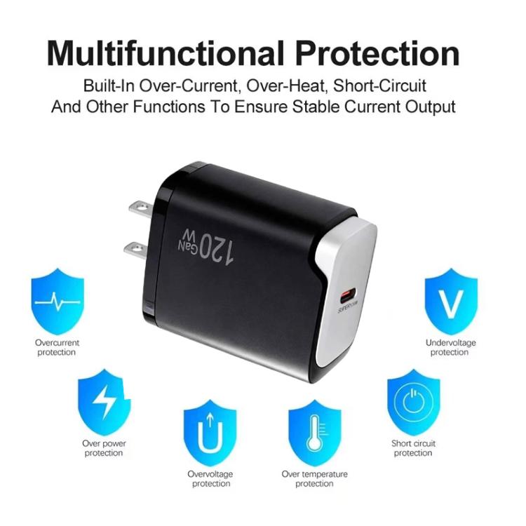 PD48 GaN 120W USB-C Fully Compatible Protocol Charger for Laptops, US Plug, US Plug