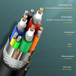 UGREEN VG103 30745 VGA Male to Female Extension Cable Triple-Shielded Ferrite Core