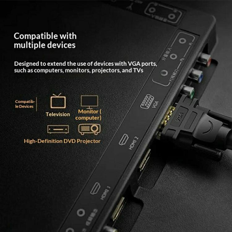 UGREEN VG103 30745 VGA Male to Female Extension Cable Triple-Shielded Ferrite Core