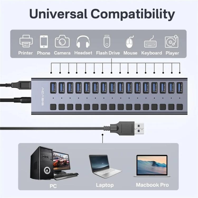 ACASIS HS-716 16-Port USB3.2 HUB 10Gbps Aluminum Splitter with 96W Power Adapter, HS-716