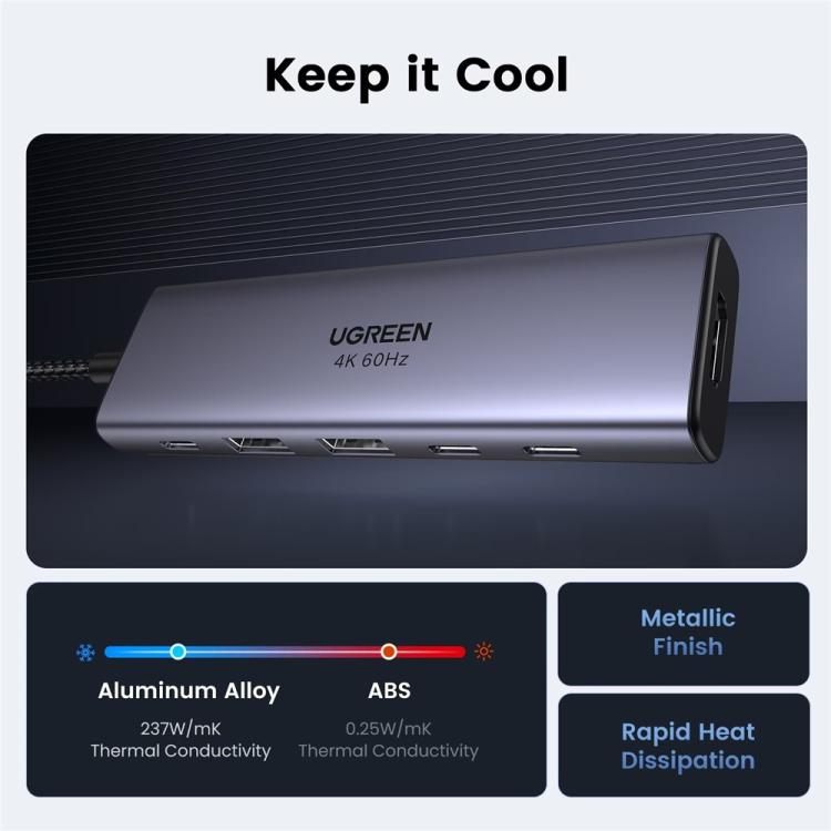 UGREEN 35999 Hub USB-C / Type-C 6-in-1 (10 Gbps, USB 3.2 Gen2, HDMI 4K 60Hz, PD 100W), 35999