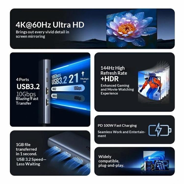 UGREEN 35999 Hub USB-C / Type-C 6-in-1 (10 Gbps, USB 3.2 Gen2, HDMI 4K 60Hz, PD 100W), 35999