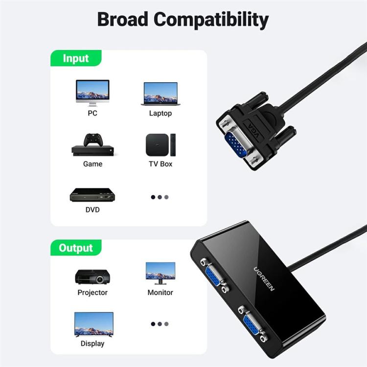 UGREEN 40254 Splitter VGA da 1 a 2, alimentato via Micro USB, adattatore per doppio monitor