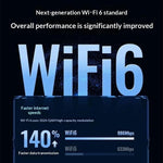 UGREEN CM762 35264 Dual Band USB-A Wireless Network Card USB WiFi 6 AX900 Adapter