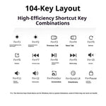 UGREEN MK331 104-Key Keyboard Adjustable DPI Mouse Wireless Keyboard and Mouse Combo
