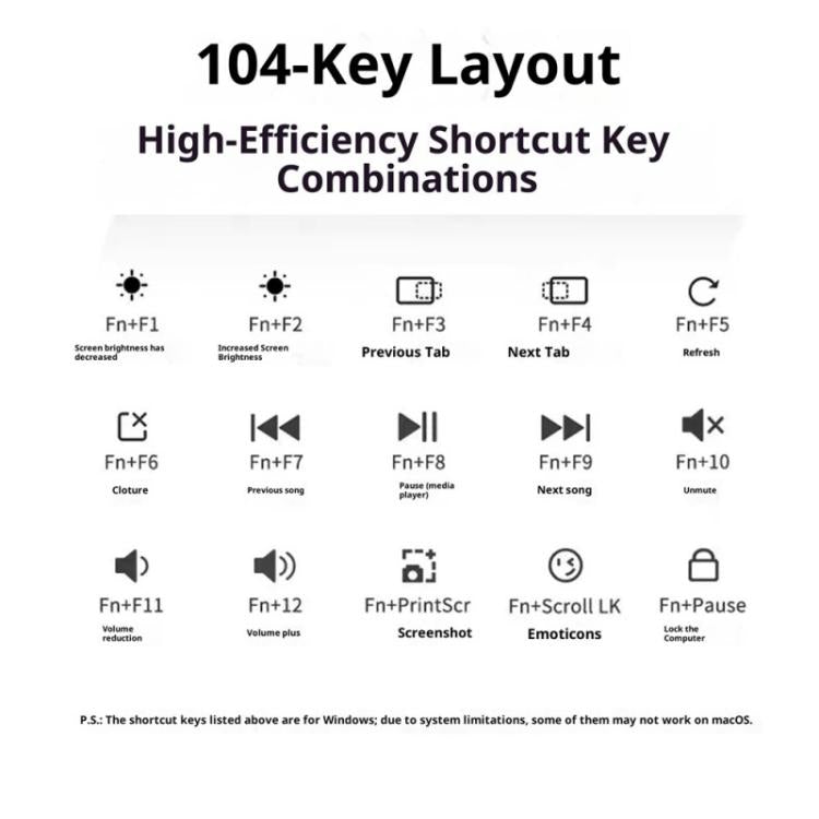 UGREEN MK331 104-Key Keyboard Adjustable DPI Mouse Wireless Keyboard and Mouse Combo