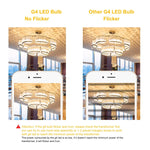 Lampadina LED G4 1W 110LM in silicone AC/DC 10-20V
