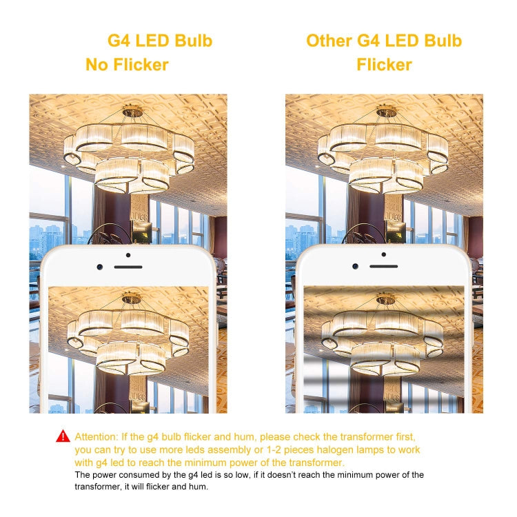 Lampadina LED G4 1W 110LM in silicone AC/DC 10-20V