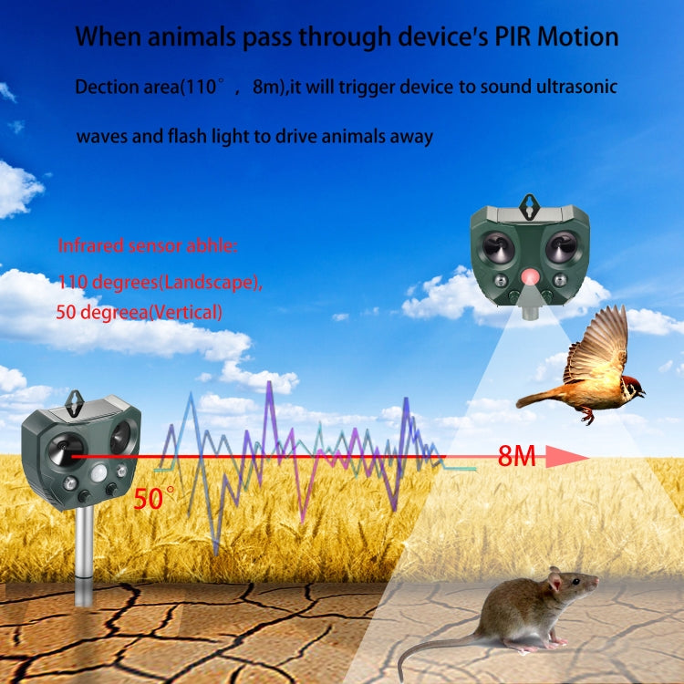 Repellente solare ad ultrasuoni per animali esterni