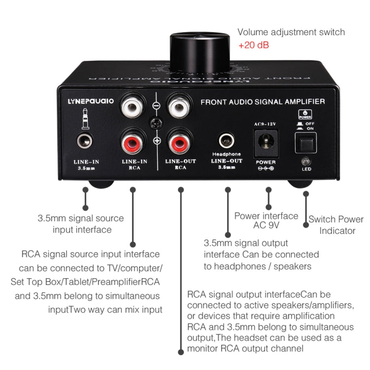 Amplificatore segnale audio stereo B015 per cuffie e altoparlanti