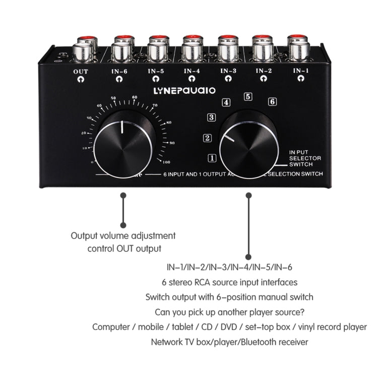Selettore audio 6 ingressi 1 uscita con controllo volume