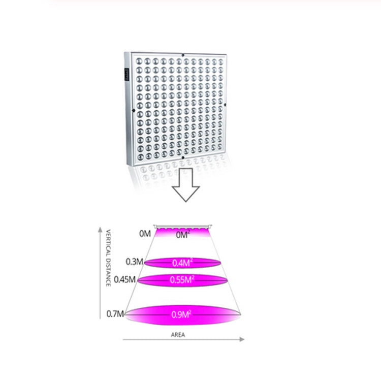 Lampada LED 45W spettro completo per piante