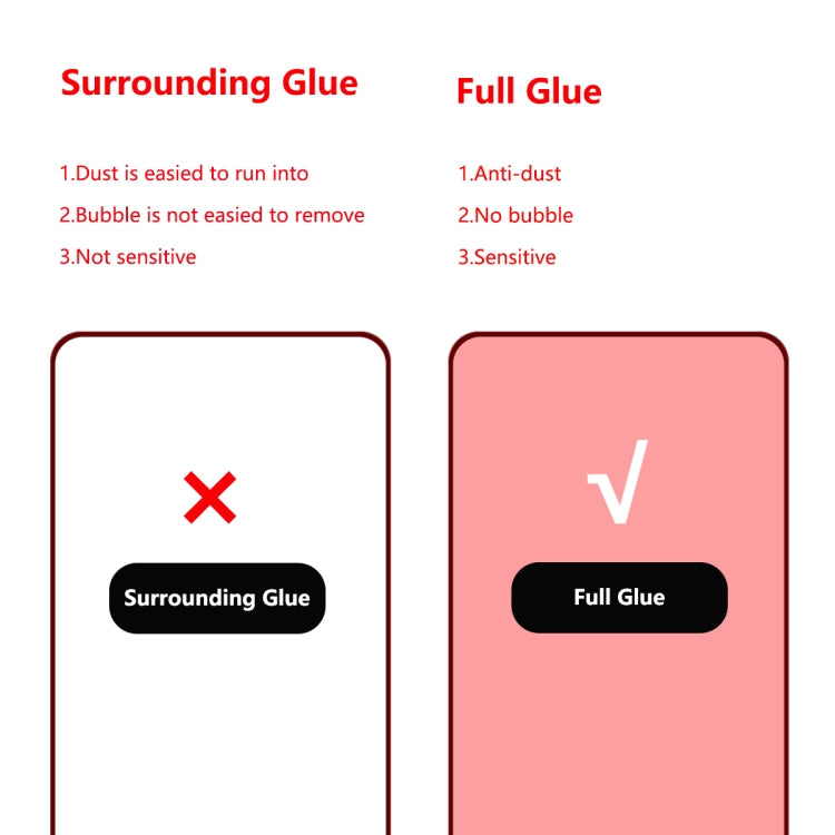5 PZ ENKAY Hat-Prince Full Glue 0.26mm 9H 2.5D Pellicola a copertura totale in vetro temperato, For Xiaomi Redmi K30/K30 Pro, For Xiaomi Redmi Note 9/Note 9 Pro