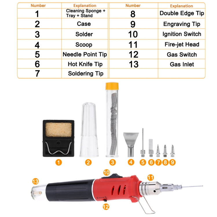 Set strumenti saldatore a gas multifunzionale 10 in 1