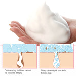Bottiglia schiumatore detergente viso 2 pezzi