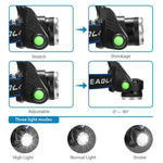 Torcia LED T6 zoomabile in lega di alluminio con custodia