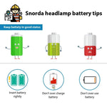 Torcia LED T6 zoomabile in lega di alluminio con custodia