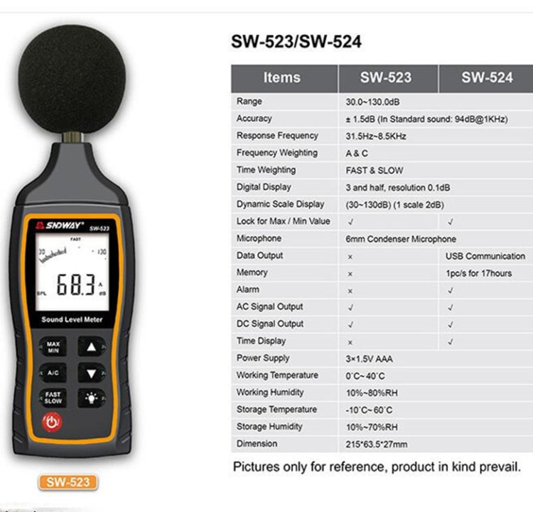 Misuratore di decibel portatile SNDWAY SW523 SW524