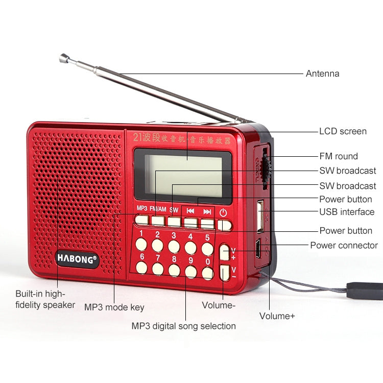 Radio portatile ricaricabile HABONG KK-170 con 21 bande - immagine 3
